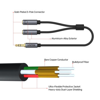 UNITEK 3.5MM AUX KULAKLIK ÇOKLAYICI Y KABLO (Y-C956ABK)