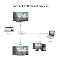 UNITEK DISPLAYPORT TO HDMI DÖNÜŞTÜRÜCÜ 4K&30Hz (Y-6332)